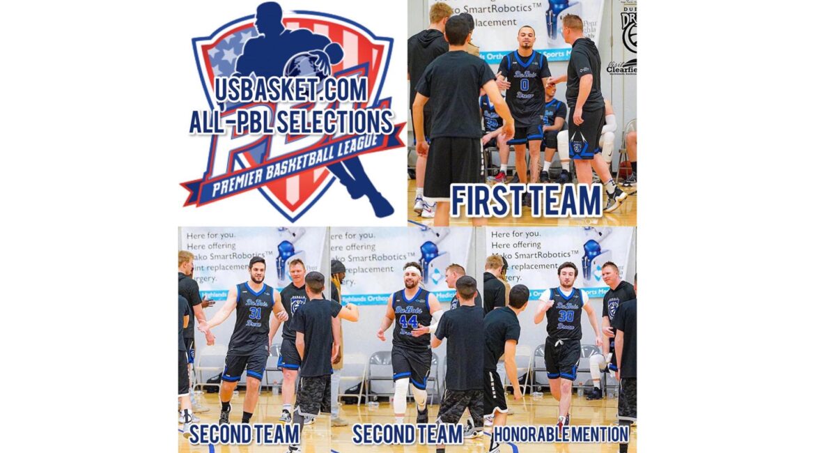 Usbasket shop